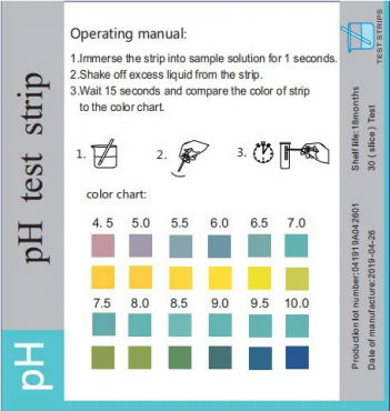 Тест-полоски на рН