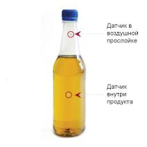 Датчики OxyDot в бутылке